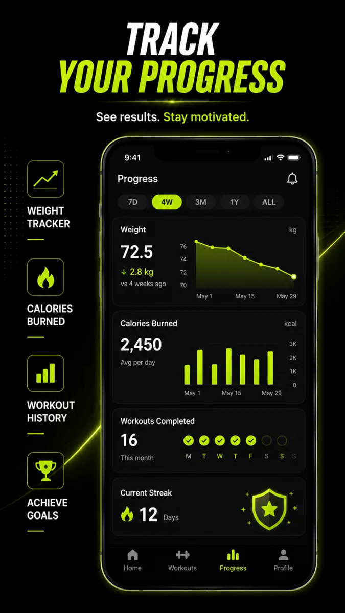 FitVora — track your progress, weight and calories burned